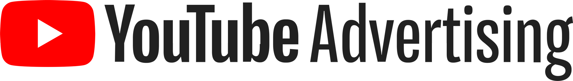 Yt